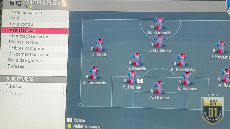 Pegasus Master League 1ª Divisão - assistências