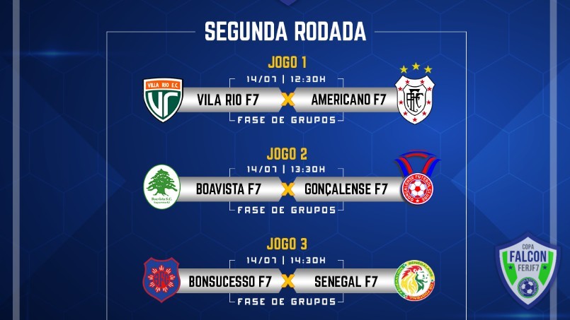 undefined - Segunda Rodada - Copa Falcon 2018
