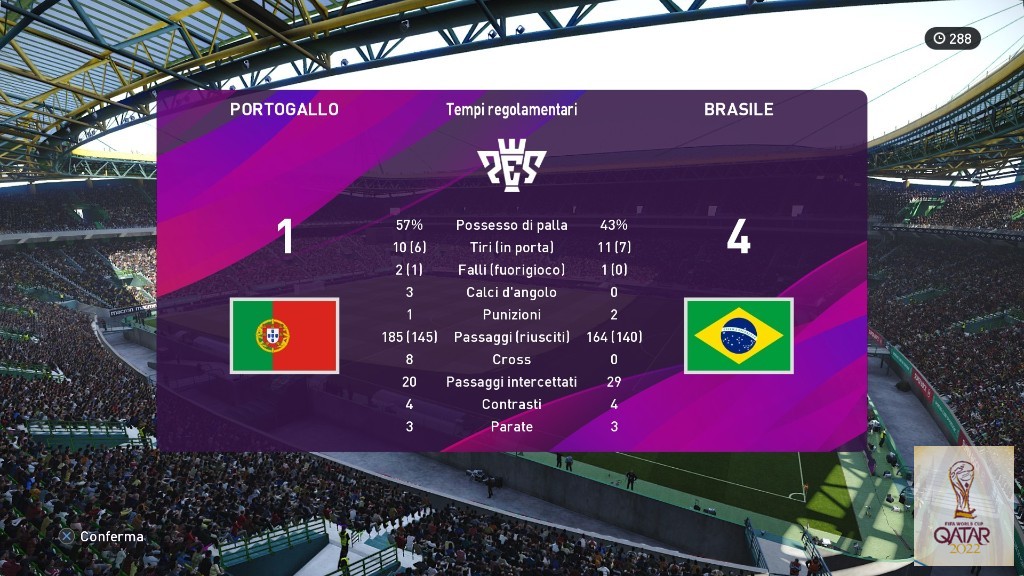 FIFA WORLD CUP - QATAR 2022 - undefined