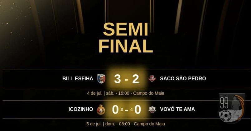 undefined - Acaba as Semis Finais com jogos históricos e emocionantes e os finalistas são Vovó Te Ama e Bill Esfiha!
