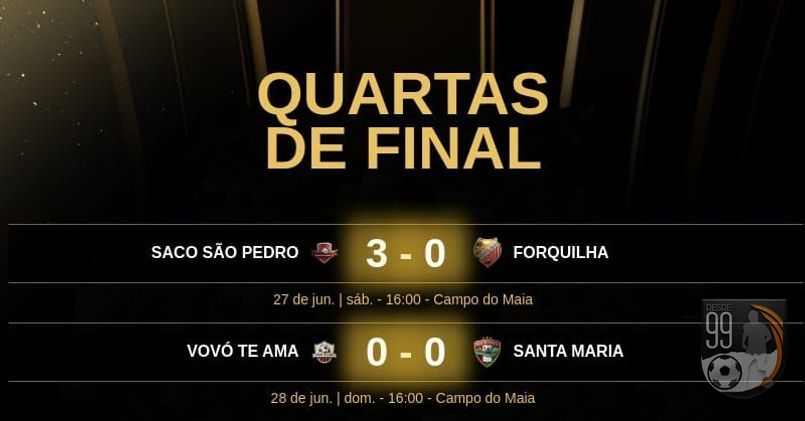 undefined - Acabando assim os PLAY-OFFS Saco São Pedro e Vovó te Ama se classifica o Vovó nos pênaltis e o Saco surpreendendo aplicando 3 a 0 na forquilha e agora é Semi-final 