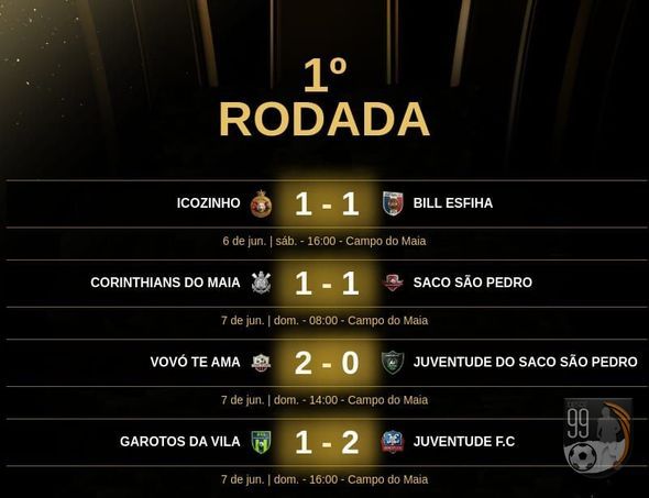 undefined - 1° Rodada da copa e jogos incríveis 