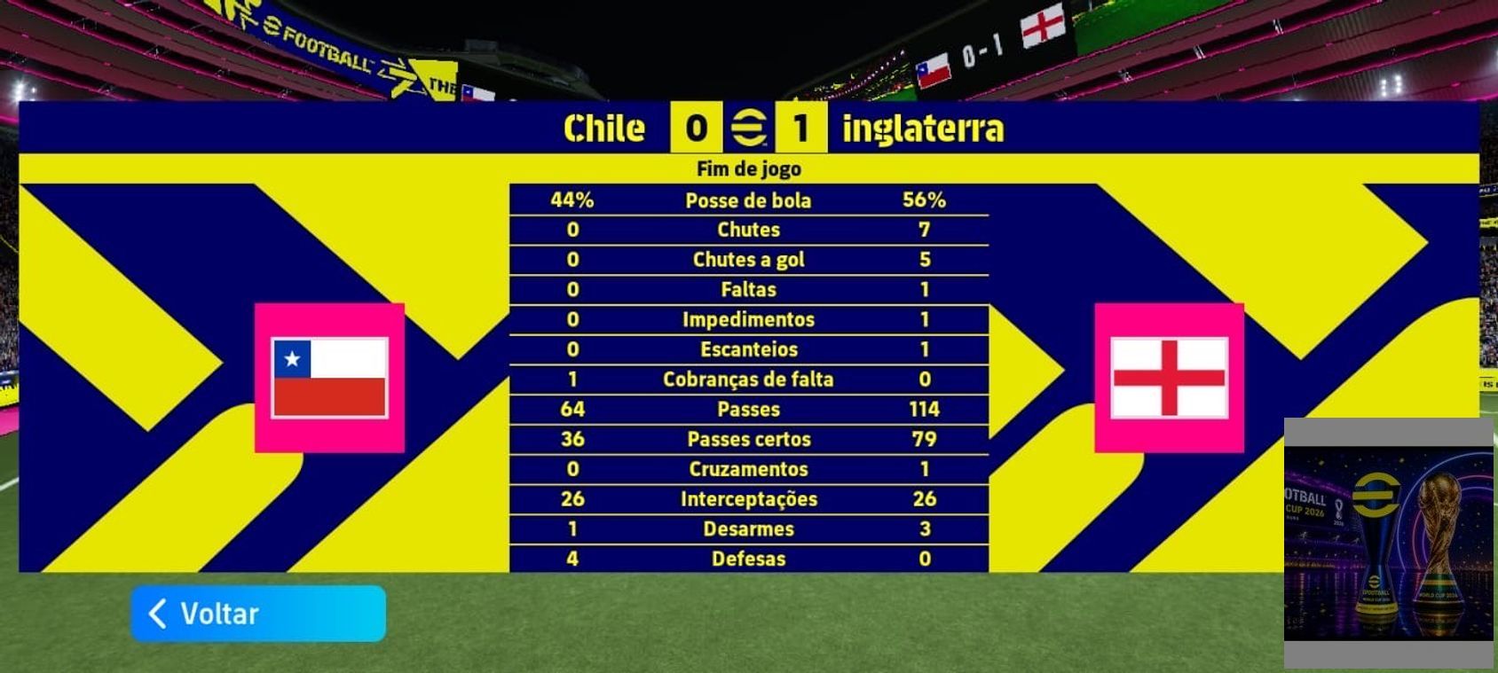 undefined - Goleiro do Chile destaque