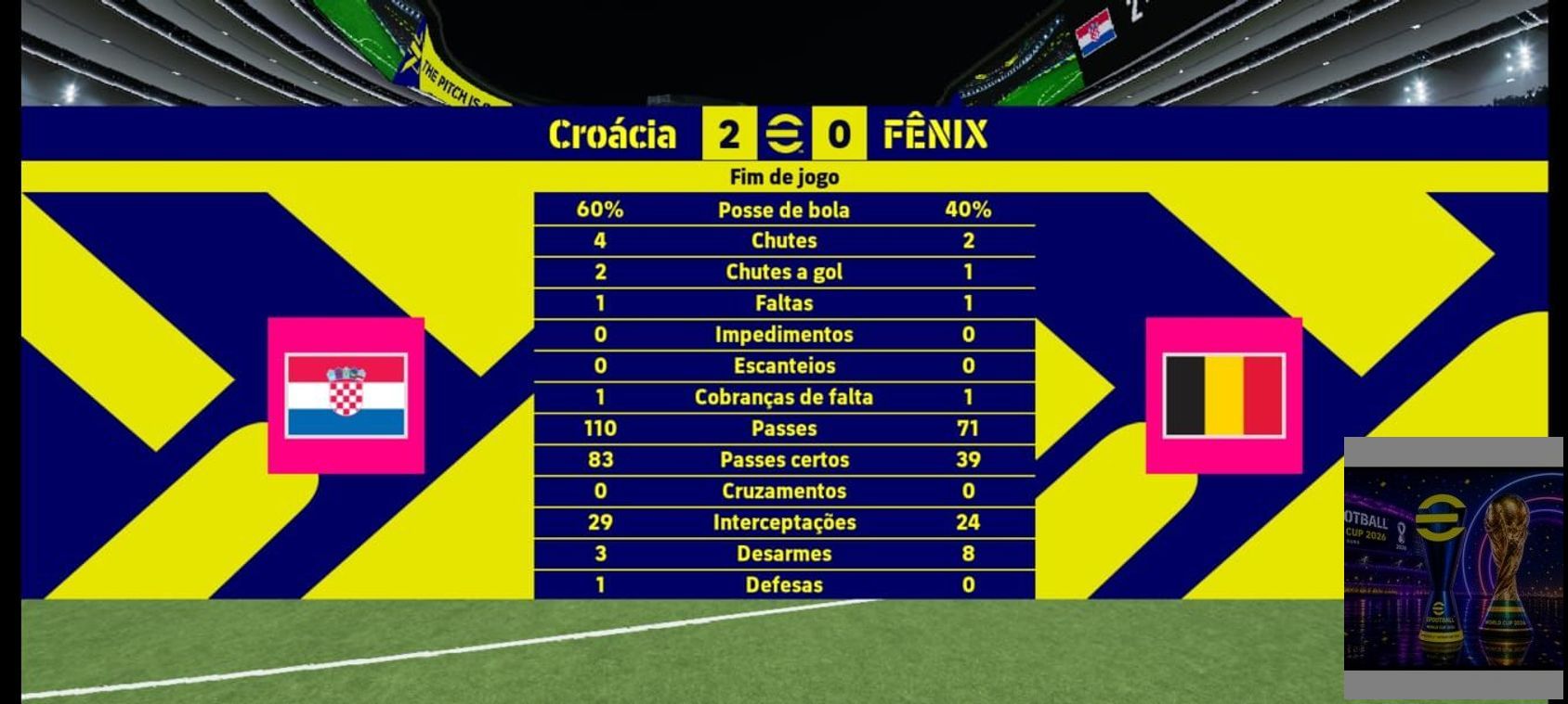 undefined - Jogo duro na primeira rodada do grupo E, sorte foi o nome do time da Croácia, kkkkkk