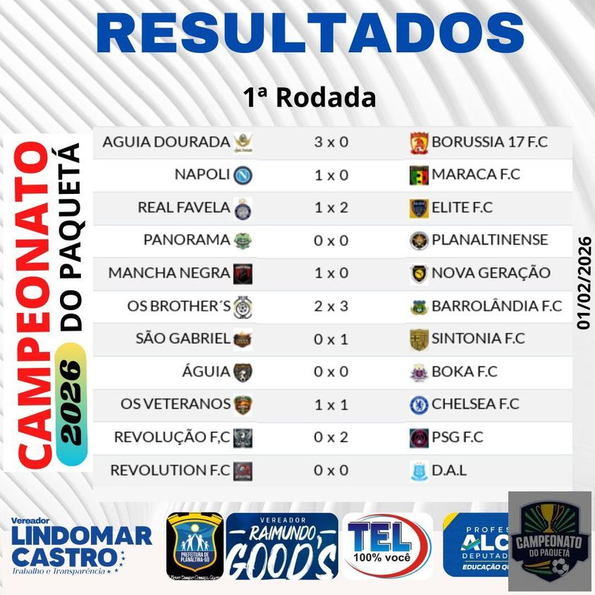 CAMPEONATO DO PAQUETÁ 2026 - 