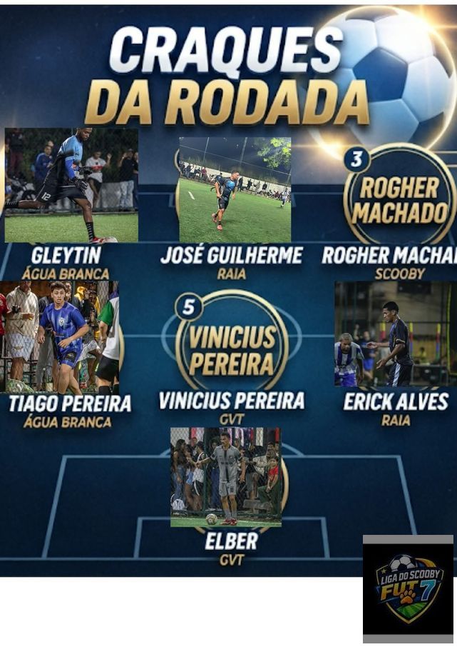 Campeonato da Raia e Copa Charuto - 