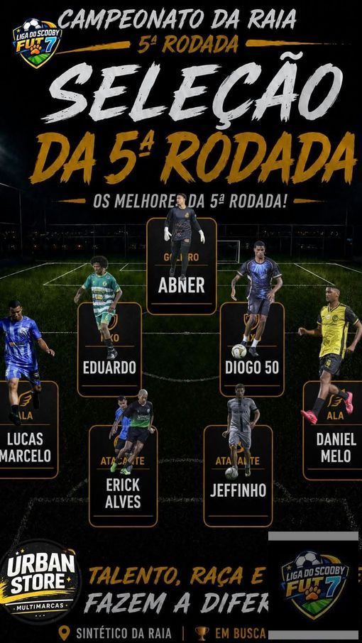Campeonato da Raia e Copa Charuto - seleção da rodada 