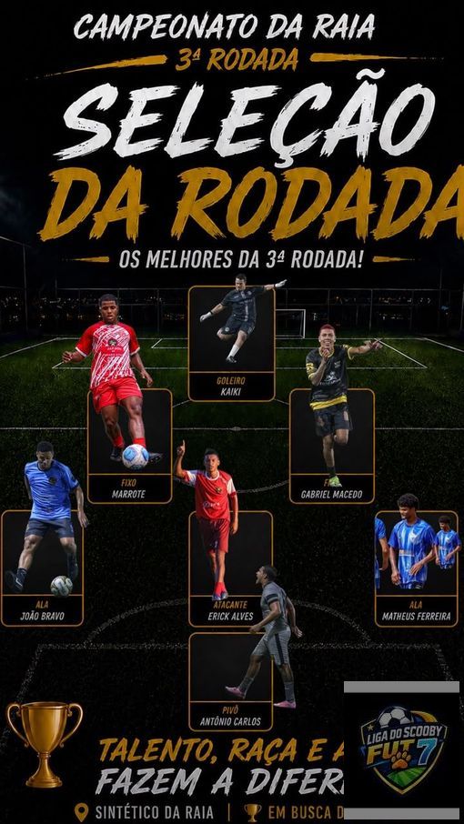 Campeonato da Raia e Copa Charuto - seleção da rodada 