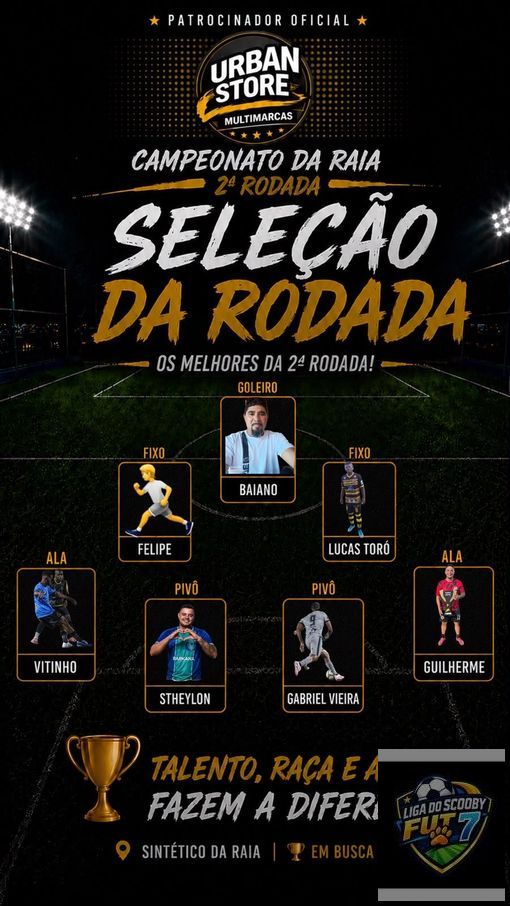 Campeonato da Raia e Copa Charuto - seleção da rodada 