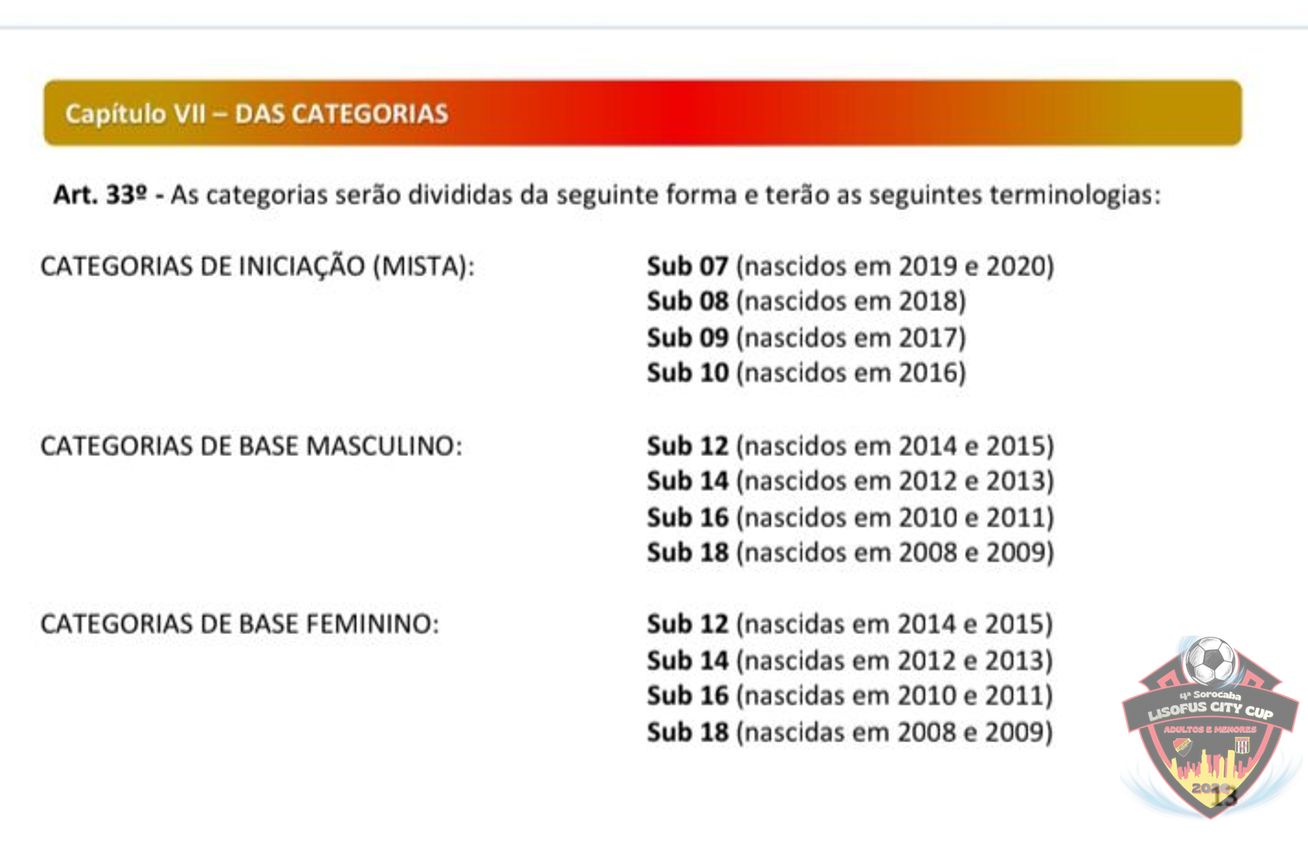 undefined - tabela de idades 2026