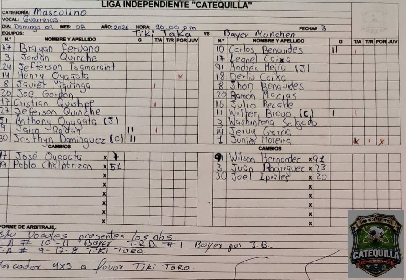 LIGA CATEQUILLA  - undefined