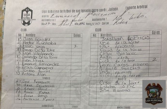 undefined - Cédula J2 PANTERAS VS TEQUILILLA 