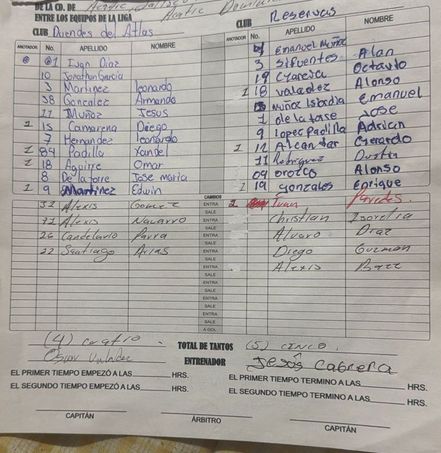 undefined - Cédula J2 RESERVAS VS DUENDES