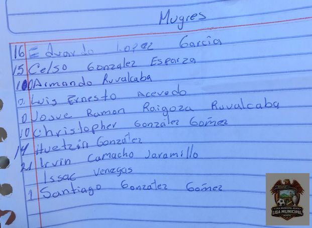 undefined - Lista Equipo Mugres J1