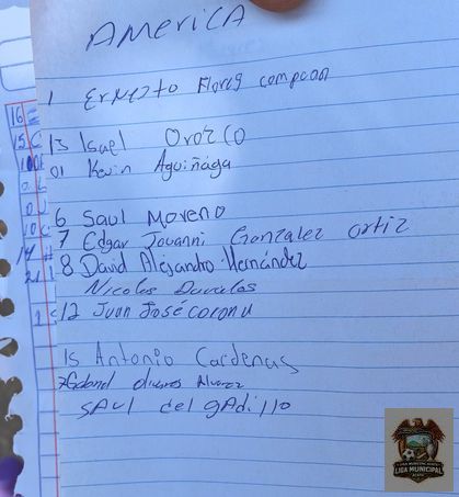 undefined - Lista Equipo América J1