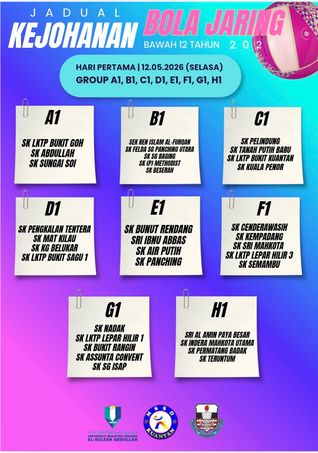 KEJOHANAN BOLA JARING B12 MSSD KUANTAN 2026  - HARI PERTAMA. SELASA, 12 MEI 2026