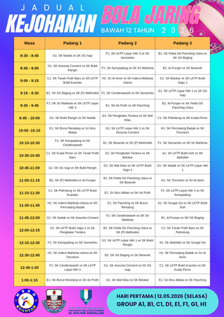 KEJOHANAN BOLA JARING B12 MSSD KUANTAN 2026  - HARI PERTAMA, SELASA, 12 MEI 2026