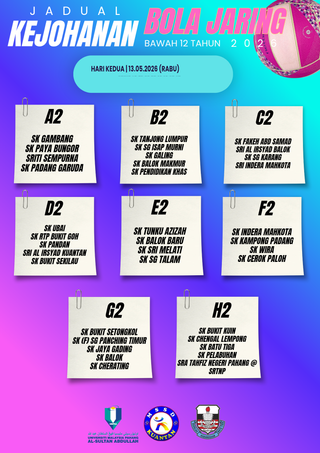 KEJOHANAN BOLA JARING B12 MSSD KUANTAN 2026  - HARI KEDUA, RABU, 13 MEI 2026