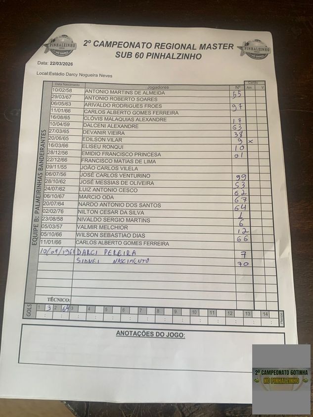 undefined - Súmula Palmeirinhas Bandeirantes 