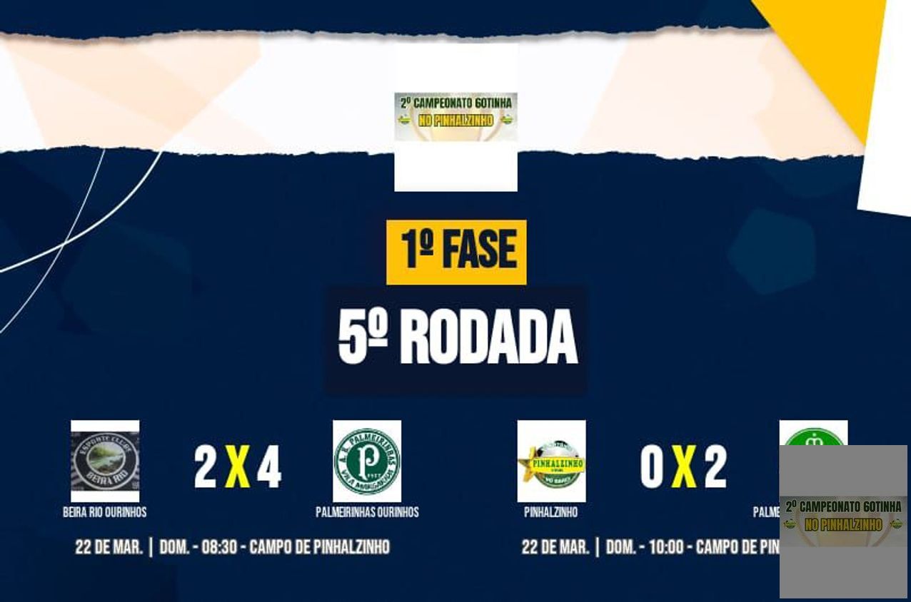 undefined - resultados da rodada 