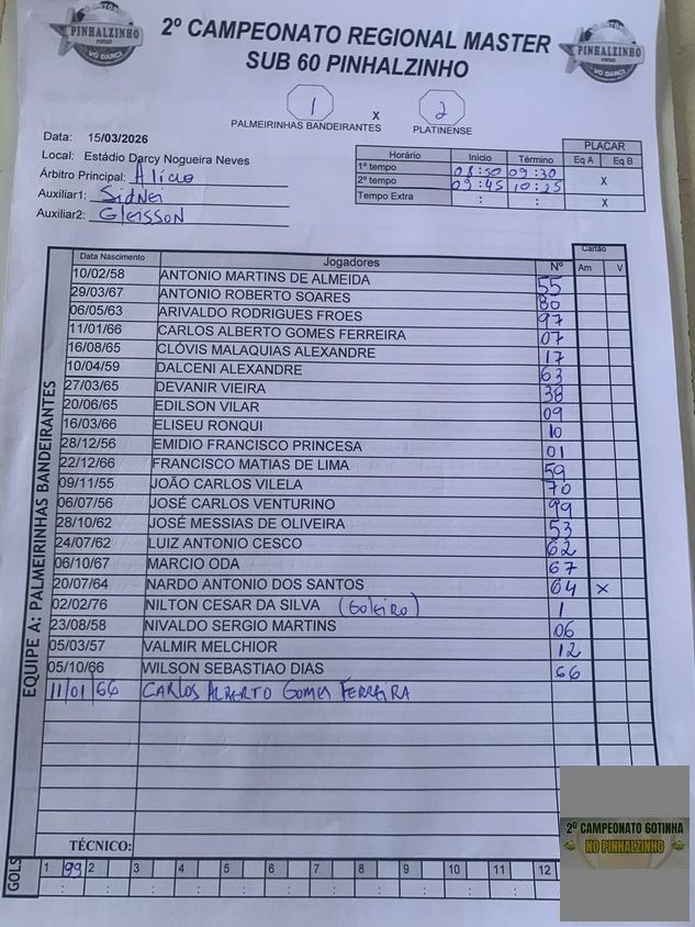 undefined - Bandeirantes 