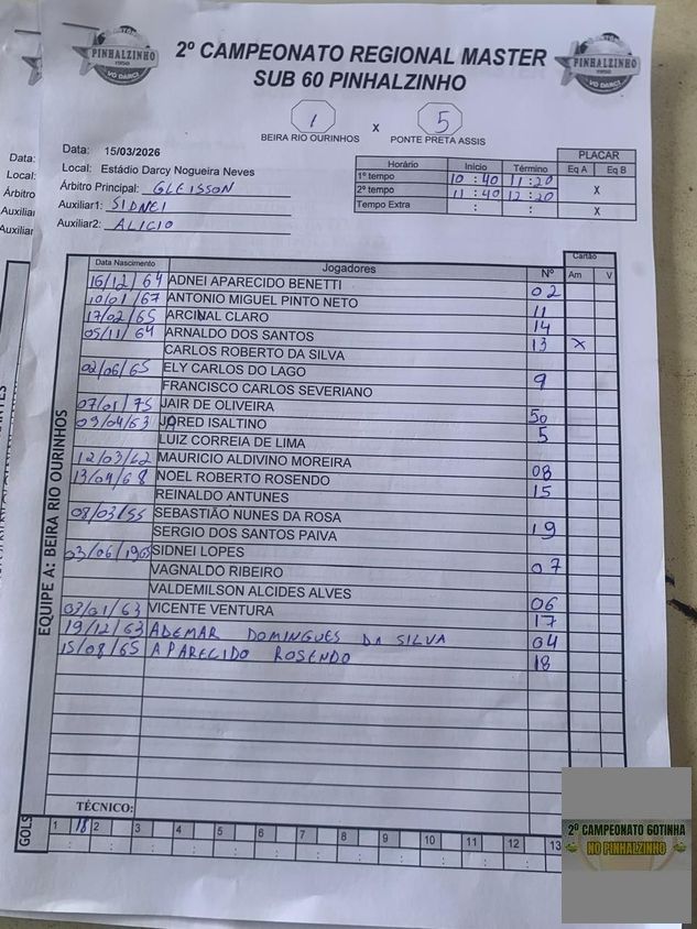 undefined - Beira Rio 