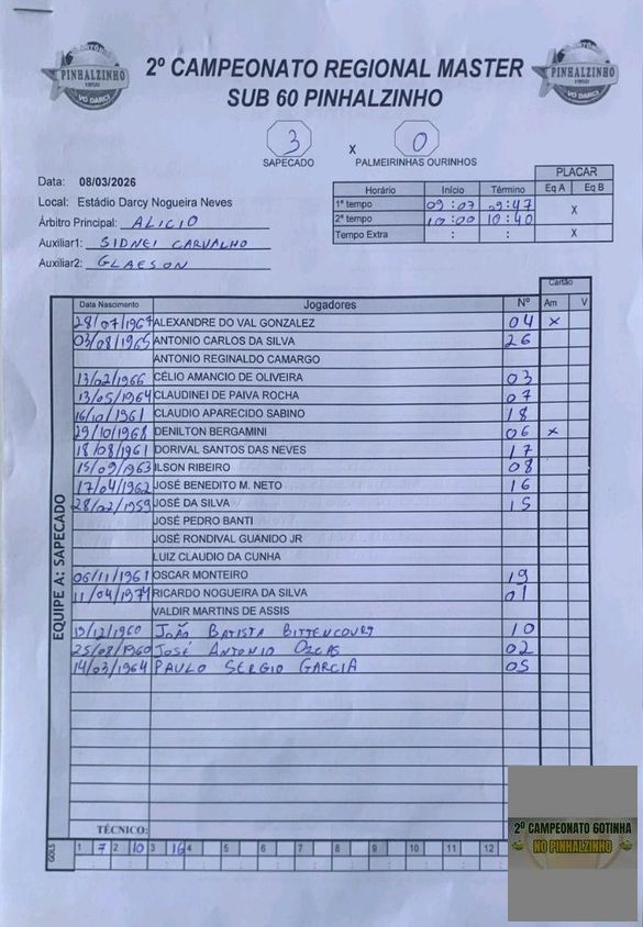 undefined - Sapecado 