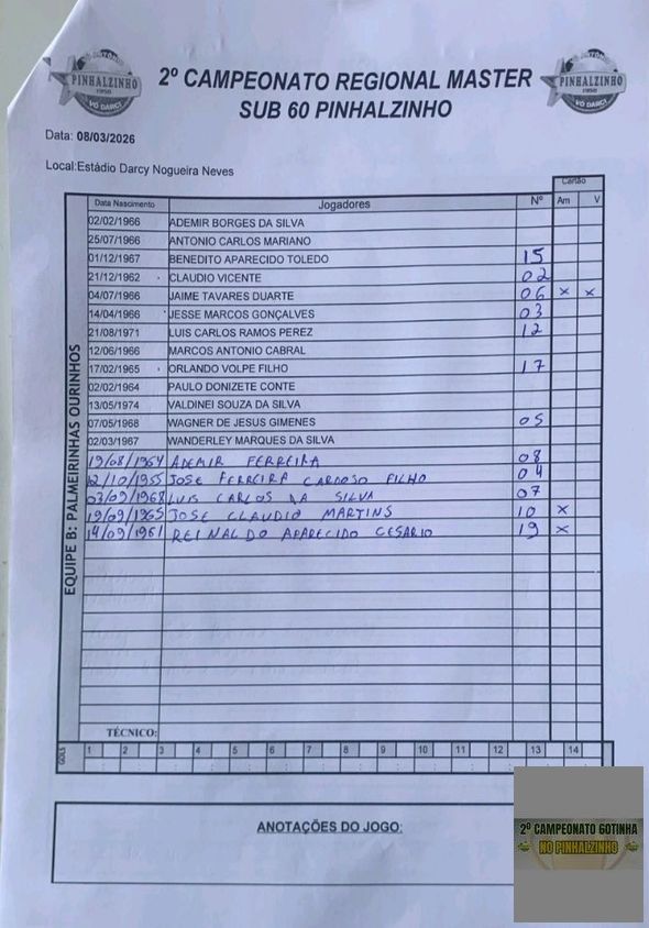 undefined - Palmeirinhas Ourinhos 