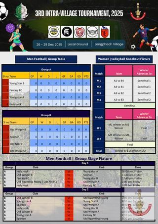 undefined - Fixture 2025