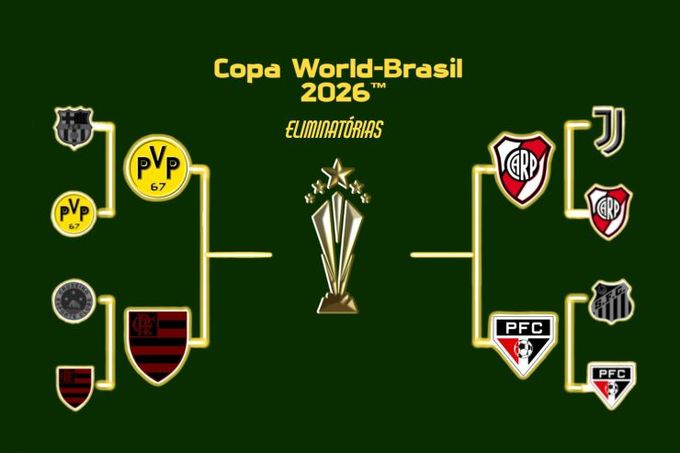 Copa World-Brasil  - Tabela atualizada! Eliminatórias da Copa World-Brasil™ 