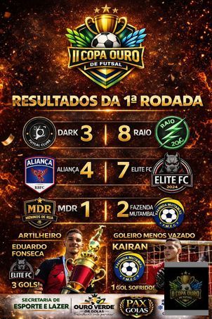 2° copa ouro futsal  - 