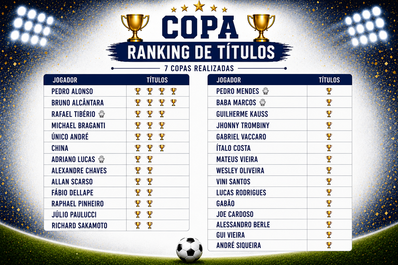 COPA FutComedy (7)  - 