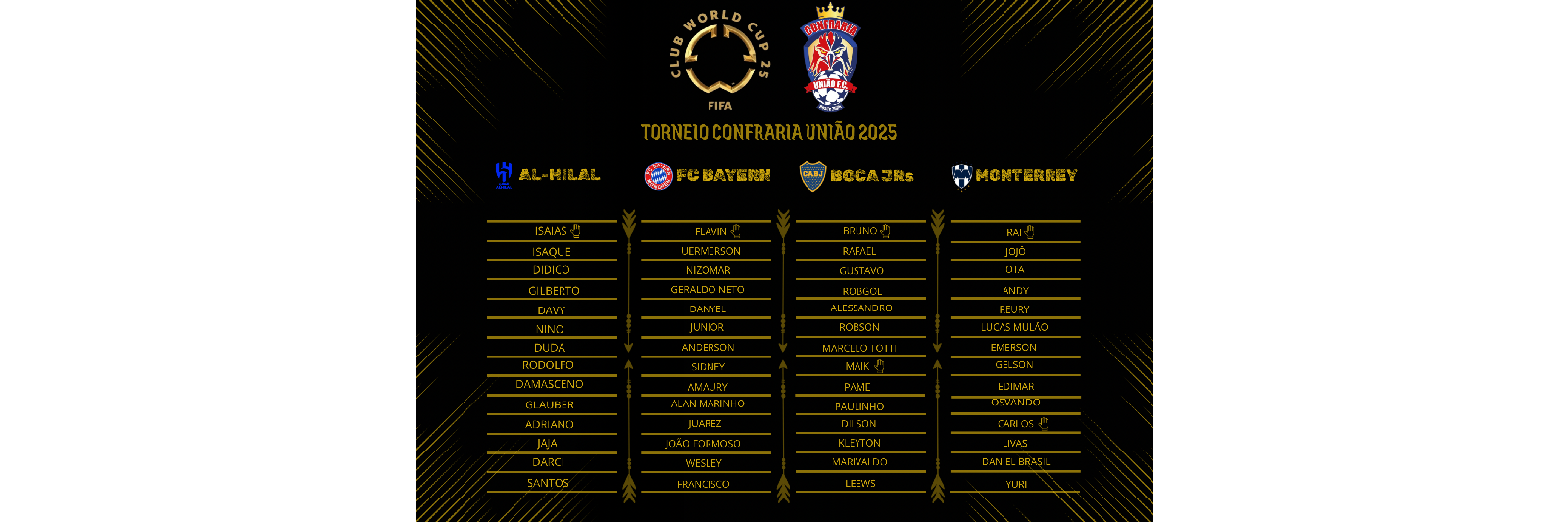 I Torneio Confraria União Fc