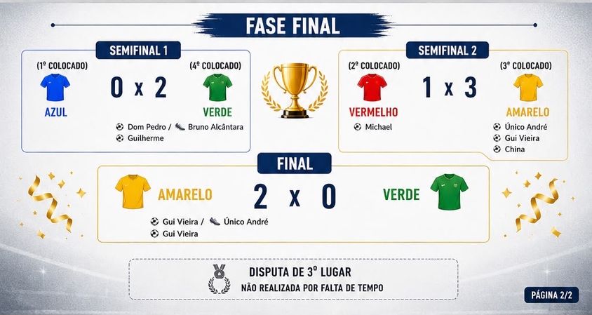 COPA FutComedy (2) - 