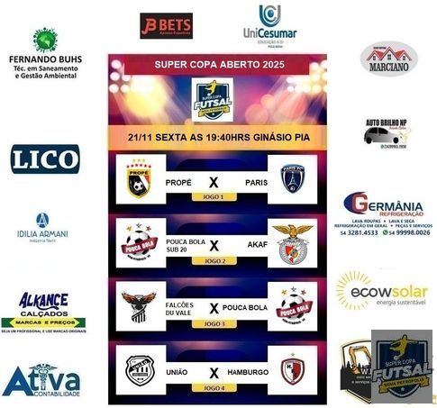 Super Copa Aberto 2025 - 