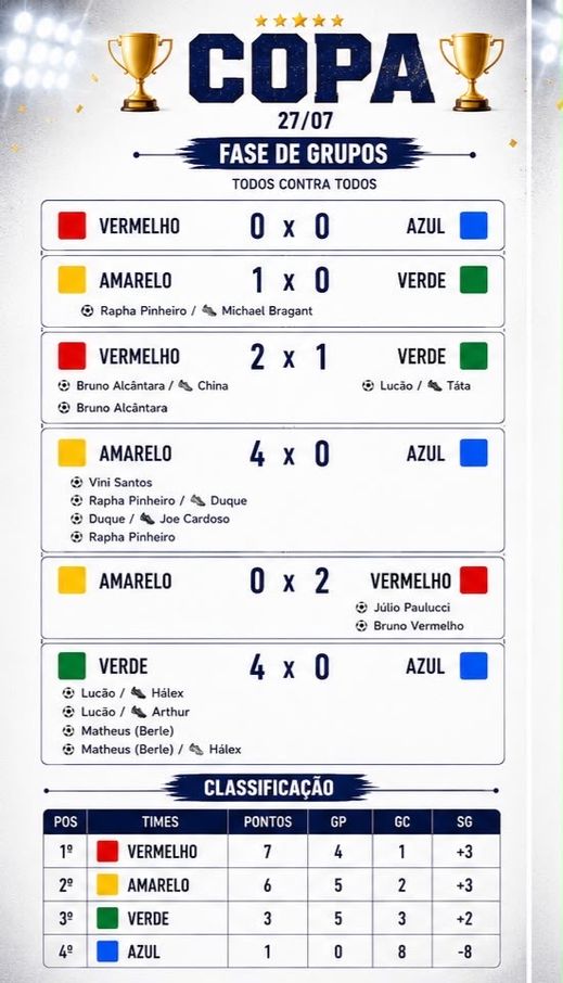 COPA FutComedy (3) - 