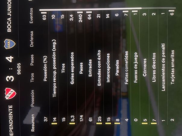 undefined - DATOS DEL PARTIDO 