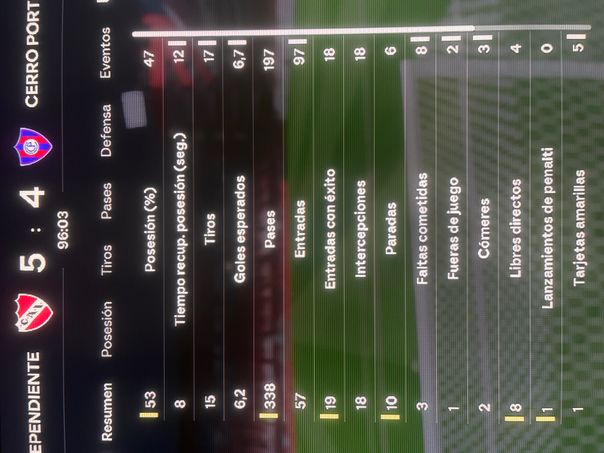 undefined - Datos del partido 