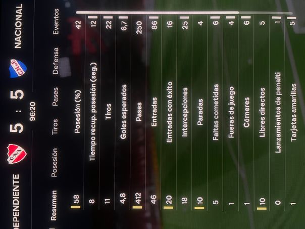 undefined - Datos del partido 