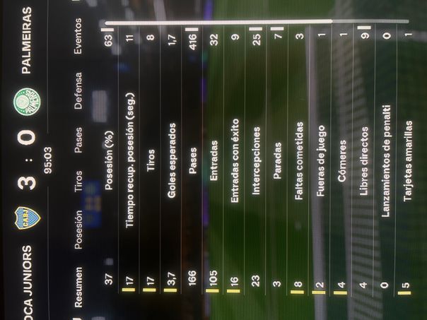 undefined - Datos del partido 