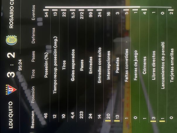 undefined - Datos del partido 