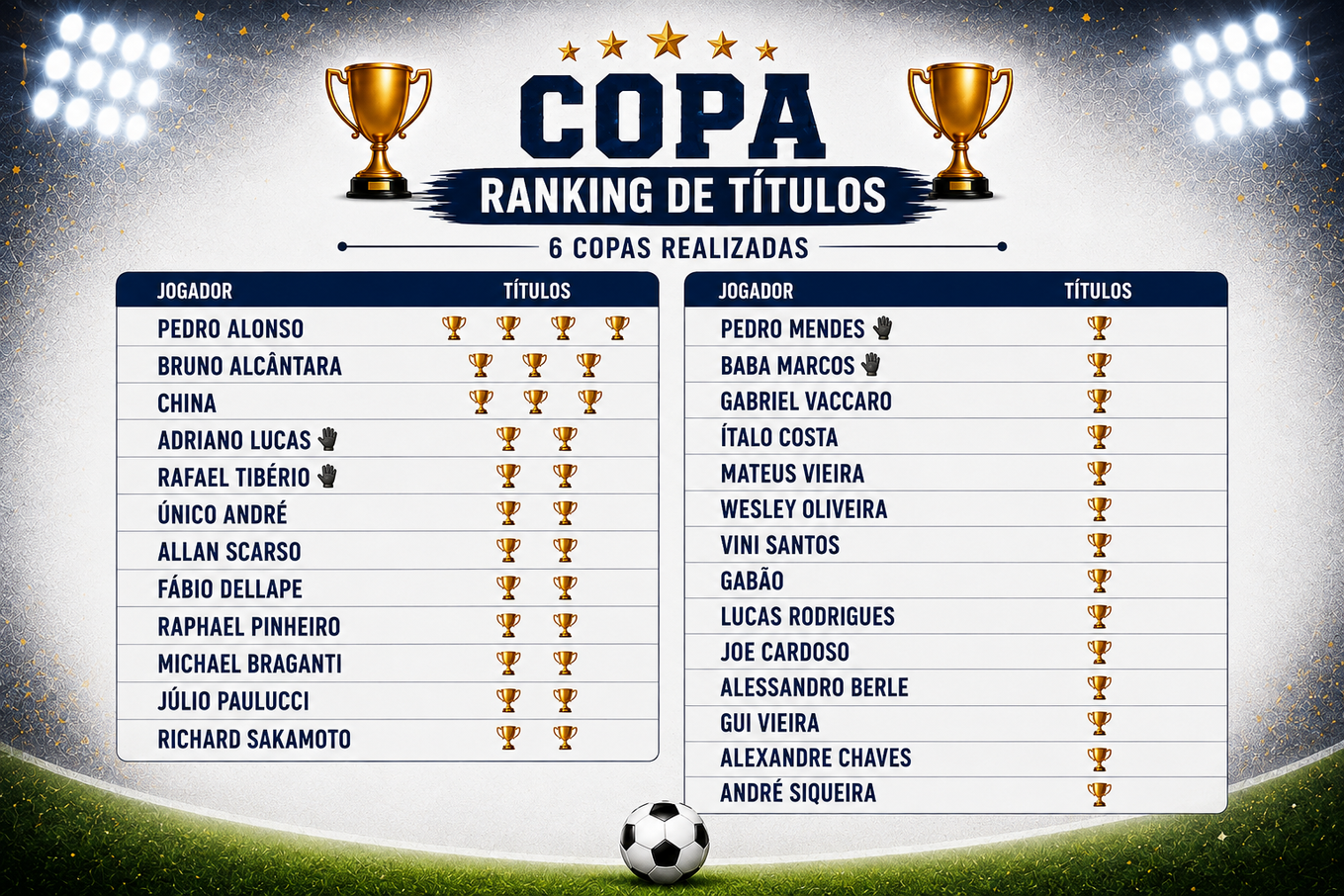 COPA FutComedy (6) - 