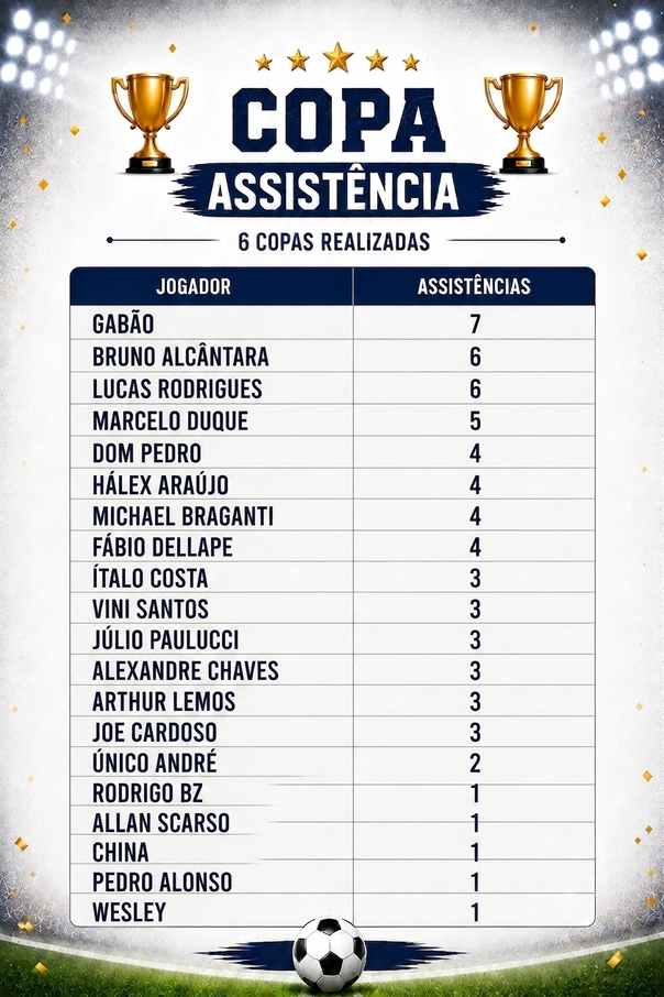COPA FutComedy (6) - 