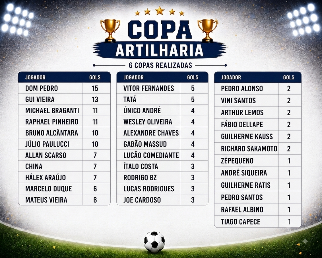 COPA FutComedy (6) - 
