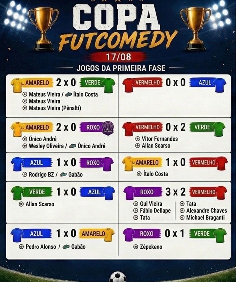 COPA FutComedy (6) - 