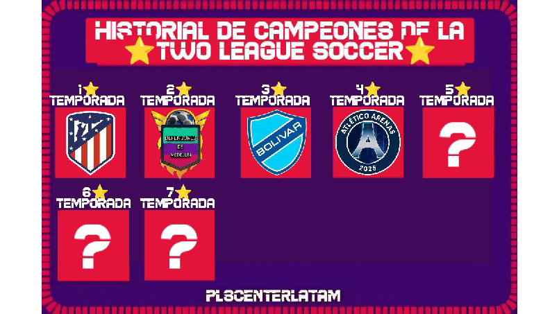 ¡ATL ARENAS CAMPEÓN: TABLA!👑🤝