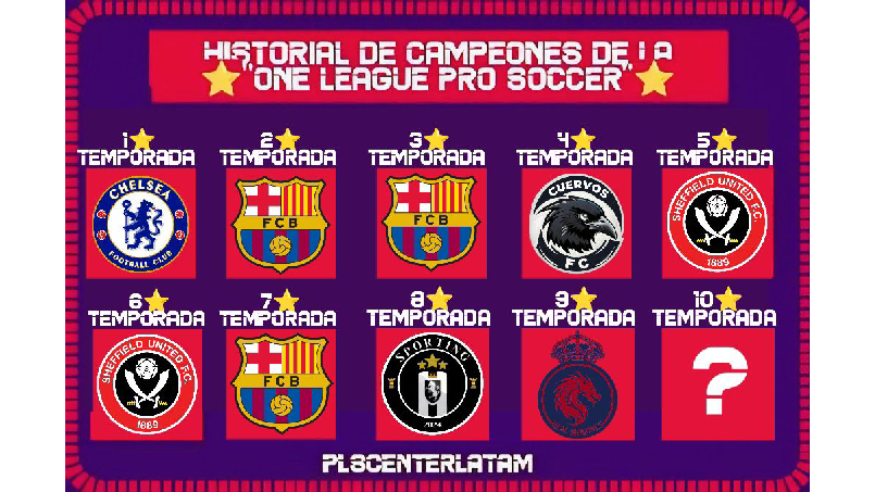 ¡DRAGONES CAMPEÓN: TABLA!🤝🔥