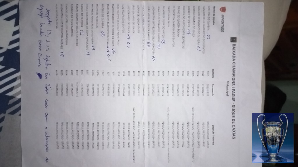 4ª EDIÇÃO - BAIXADA CHAMPIONS LEAGUE - DUQUE DE CAXIAS - ANO 2020 - undefined