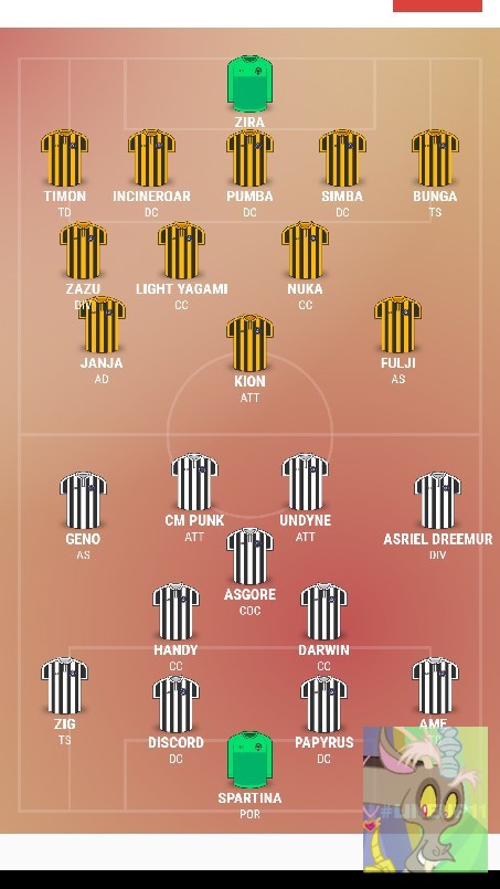 Lega A (2020-2021) - GUARD FC - UNDERTALE GIORNATA 12