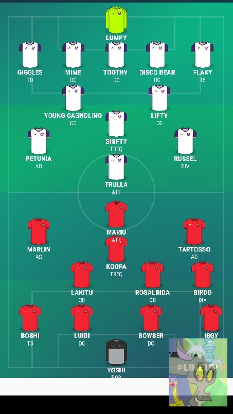 Lega A (2020-2021) - HTF - SUPER MARIO CITY GIORNATA 11